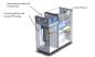 Preview: RS15/PP (25) Osmoseanlage 150l/h, mit Druckminderer, Monoblock aus Edelstahl