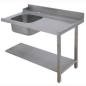 Preview: DLV-D12 (25) Einlauftisch "rechts" mit Becken 1200x715xh850