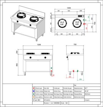 125 CC/002 (25) Casta Gas Wokherd Chinaherd Modell 2 x 14 KW