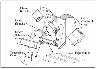 P42/X (25) Teigausrollmaschine aus Edelstahl Ø 420 mm, 2 Rollen