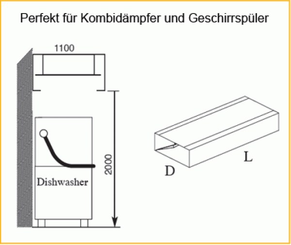 HV/1205 Kondensationshaube 1200x1100x500mm