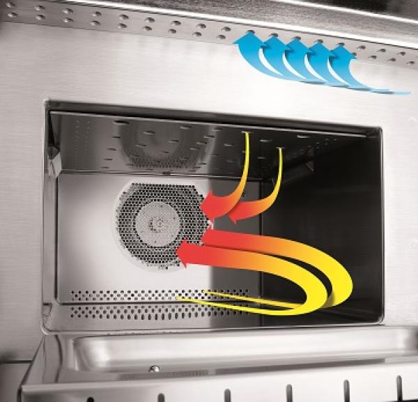 120751 120767 Snackjet 200 (25) B Ideale High-Speed-Ofen Highspeed Oven Backofen Mikrowelle Konvektion
