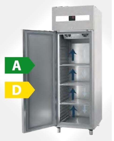 TKU1453 60521031 (25) K Umluft Gewerbe Tiefkühlschrank GN 2/1 mit 2 Türen