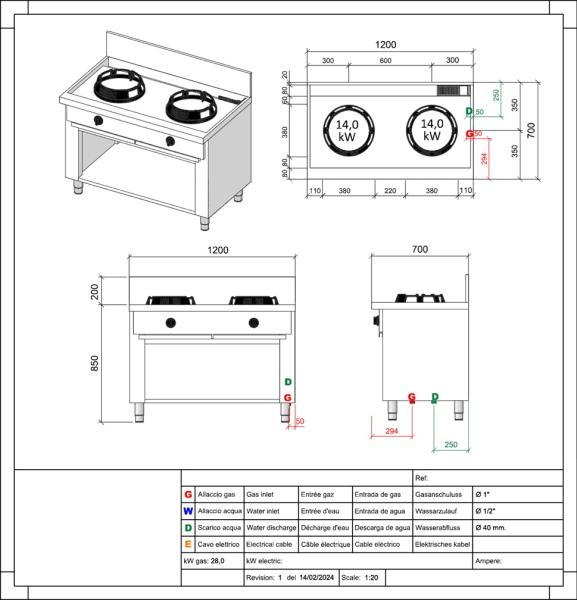 125 CC/002 (25) Casta Gas Wokherd Chinaherd Modell 2 x 14 KW