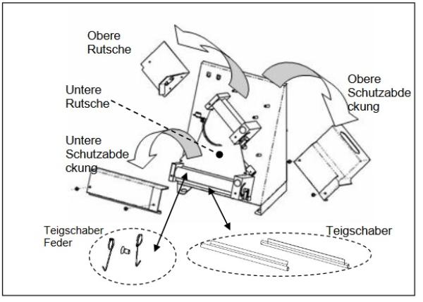 P32/X (23) Teigausrollmaschine aus Edelstahl Ø 320 mm, 2 Rollen