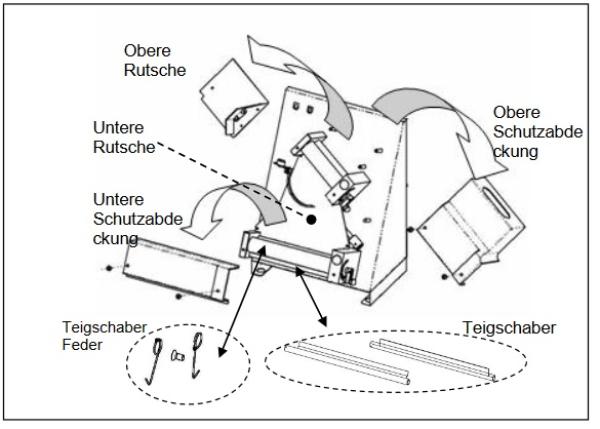 P42/X (25) Teigausrollmaschine aus Edelstahl Ø 420 mm, 2 Rollen