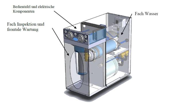 RS15/PP (25) Osmoseanlage 150l/h, mit Druckminderer, Monoblock aus Edelstahl