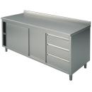 HCA0063 (24) M Edelstahl-Arbeitsschrank mit Schiebetüren und Aufkantung, Schubladen rechts, 1600x700x850mm