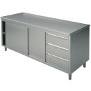 STNC36020 (24) M Edelstahl-Arbeitsschrank mit Schiebetüren, Schubladen rechts, 2000x600x850mm